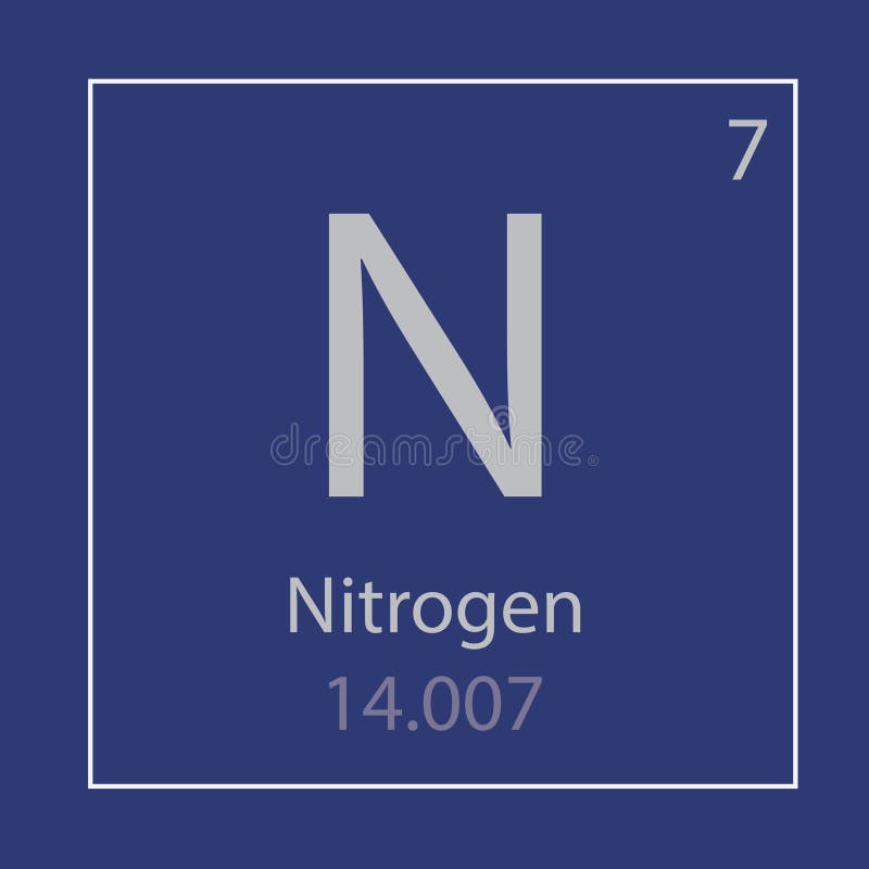 氮气化学元素.